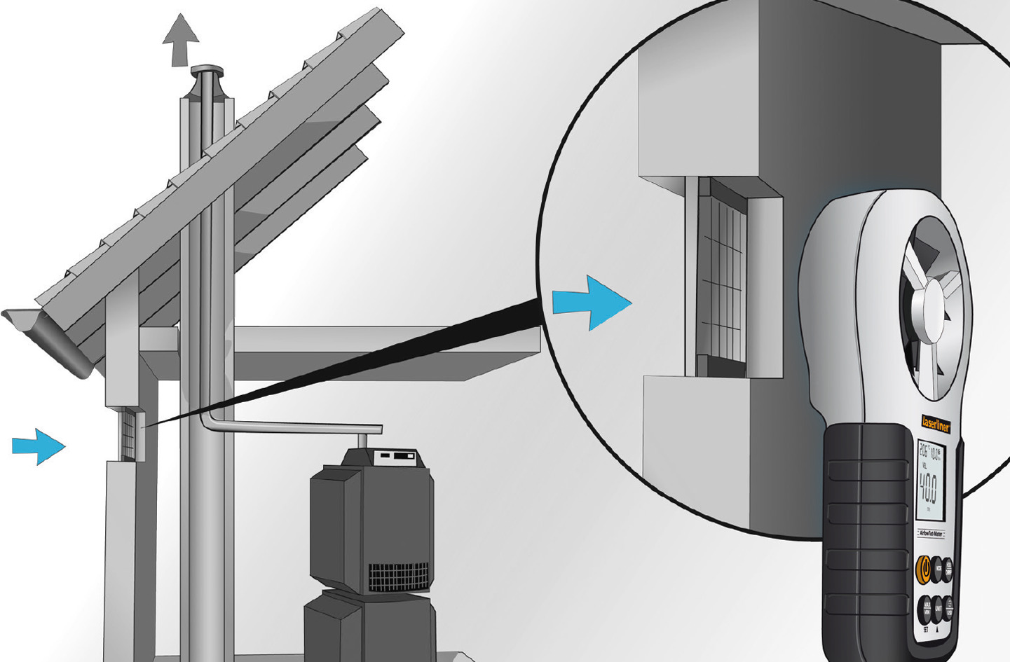 LASERLINER AirflowTest-Master LASERLINER AirflowTest-Master