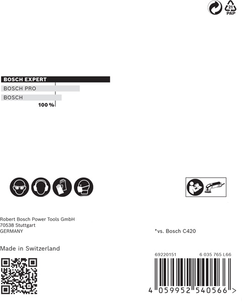 BOSCH EXPERT M480 Schleifnetz für Deltaschleifer, 93 mm, K 120, 5-tlg.