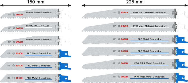 BOSCH PRO Demolition Säbelsägeblatt Set, 12-tlg.