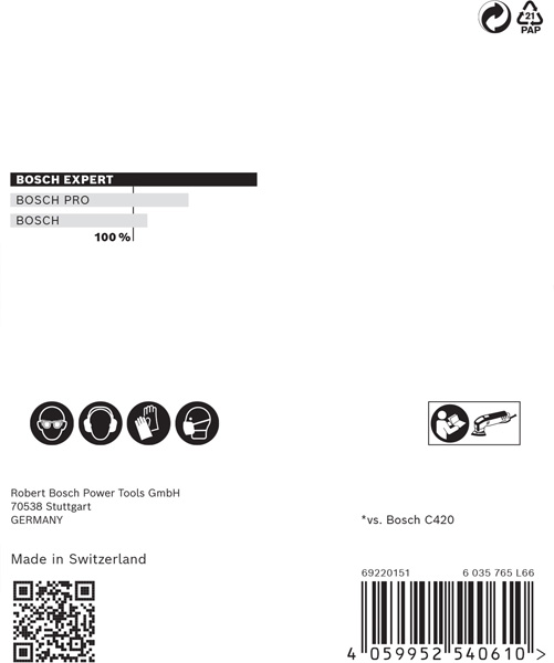 BOSCH EXPERT M480 Schleifnetz, 93x93mm, K320, 5-tlg.