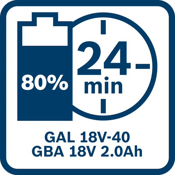 BOSCH Ladegerät GAL 18V-40