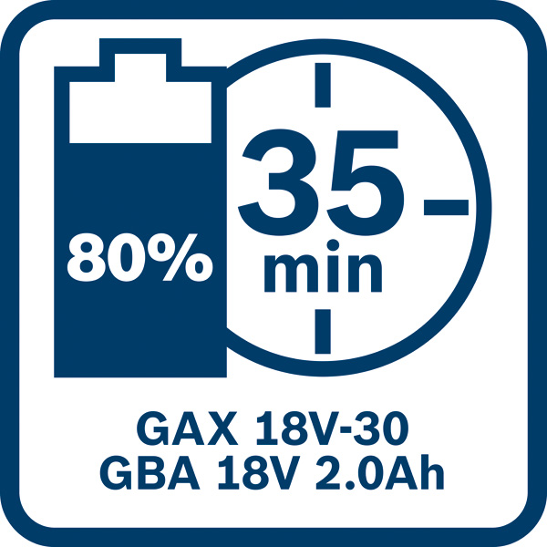 BOSCH Professional 18V System Akku GBA 18V 2.0Ah BOSCH Professional 18V System Akku GBA 18V 2.0Ah